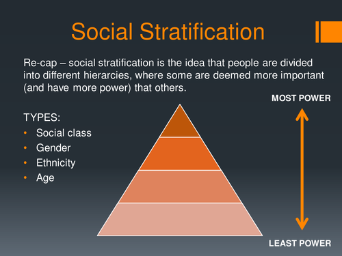 social stratification def