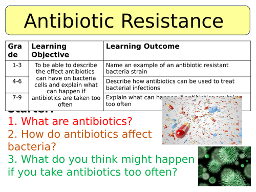 NEW AQA Trilogy GCSE (2016) Biology - Antibiotic Resistance