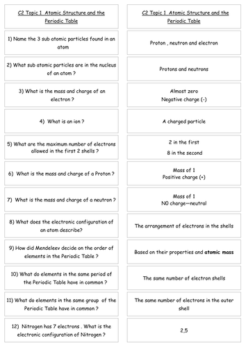 Recall Revision Questions for Edexcel C2 GCSE Chemistry