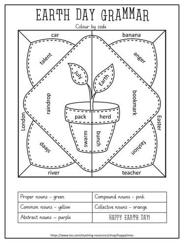 EARTH DAY Maths, SPaG and French worksheets (colour by code)