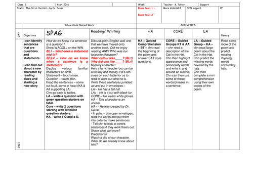 1 week poetry literacy planning on Dr Seuss and Cat in the Hat for year 2