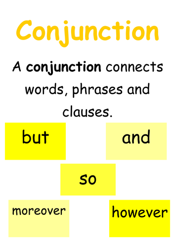 Word class display (noun, article, adverb, verb, adjective, prepostion, pronoun and conjunction)