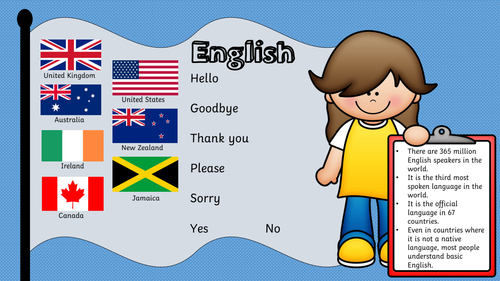 Language Flashcards: Key greetings from 26 languages.