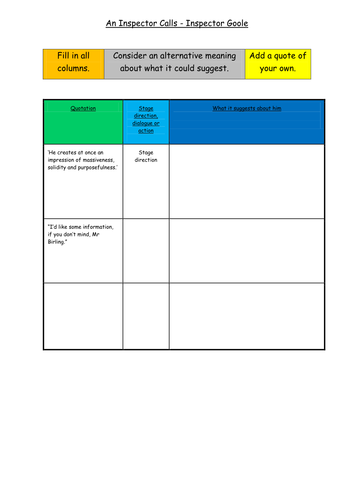 An Inspector Calls Character Grid