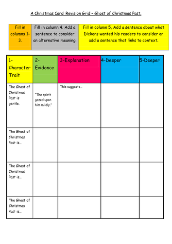 A Christmas Carol Ghost of Christmas Past Revision Grid