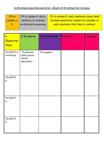 A Christmas Carol -  Ghost of Christmas Yet to Come Revision Grid