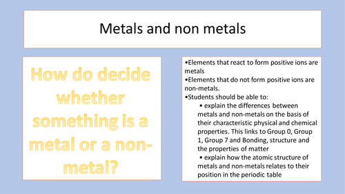 new aqa metals and non metals