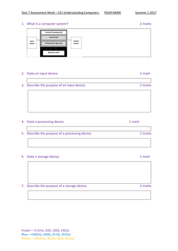 KS3 Computing:  Year 7 Understanding Computers Assessment