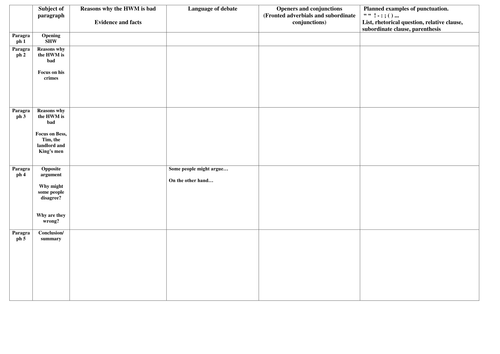 The Highwayman planning frame for argument writing (HA) | Teaching ...