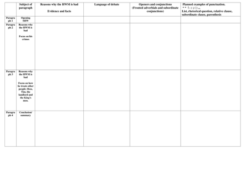 The Highwayman planning frame for argument writing (MA)