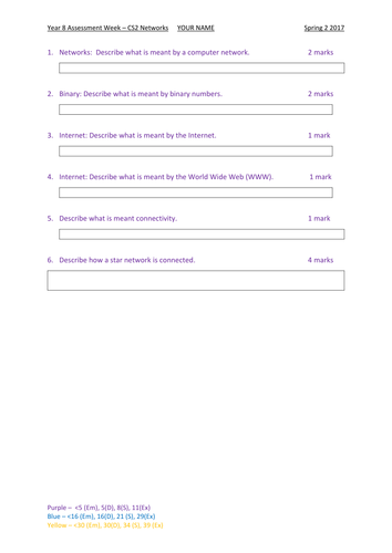 KS3 Computing: Year 8 Networks Assessment