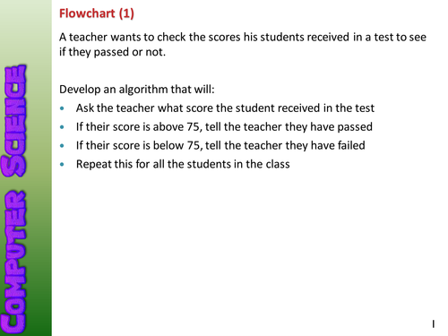 AQA GCSE Computer Science - Computing Fundamentals, Flowcharts