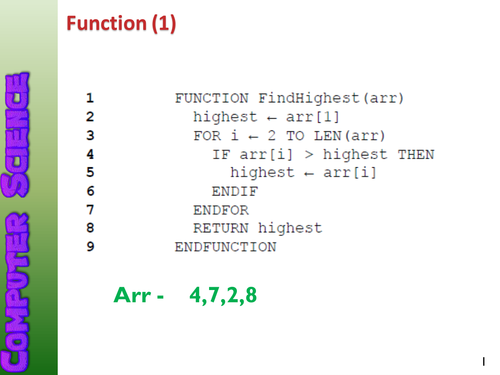 AQA GCSE Computer Science - Computing Fundamentals, Algorithms