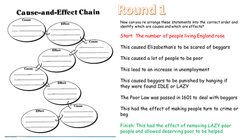 Cause and effect chain template