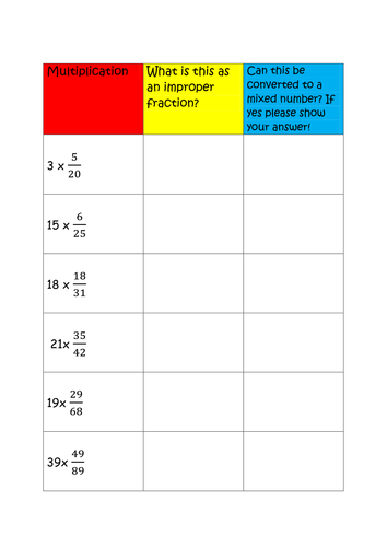 Multiply fractions by whole number