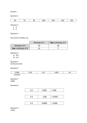 Year 6 SATS Maths Reasoning Paper 3 Revision Gold/Exceeding level (2016+)