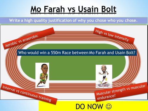 Mo Farah Vs. Usian Bolt Starter Activity