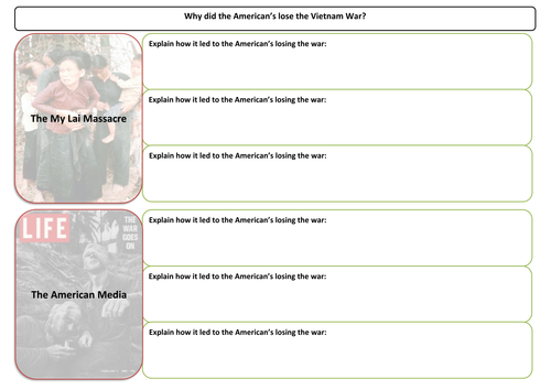 Vietnam War - 12 Mark Question Revision