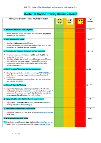 AQA GCSE PE: Whole of Chapter 3 Physical training - Question & answers bundle