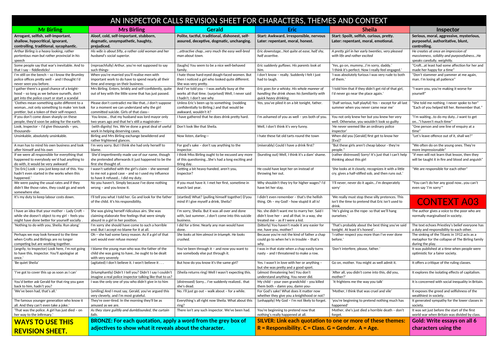 AN INSPECTOR CALLS: 3 ULTIMATE REVISION SHEETS (THEMES, CHARACTER and ...