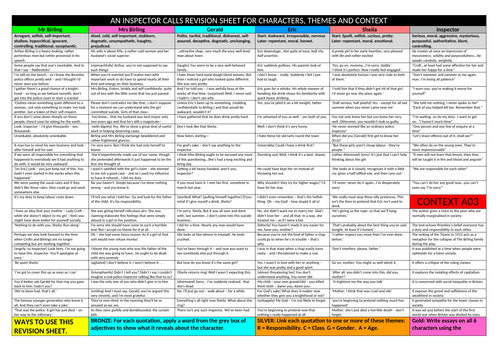 AN INSPECTOR CALLS 5 KNOWLEDGE ORGANISERS