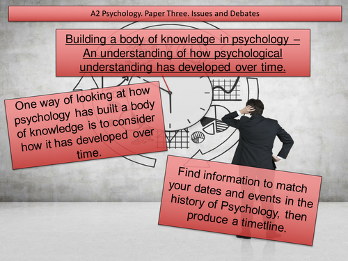 Psychology throughout History. Issue and Debate. Paper Three. Edexcel Psychology A2