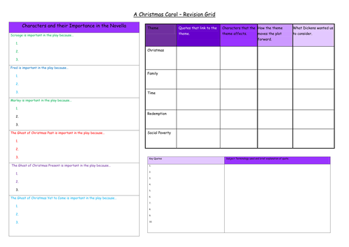 A3 Revision Sheet for A Christmas Carol