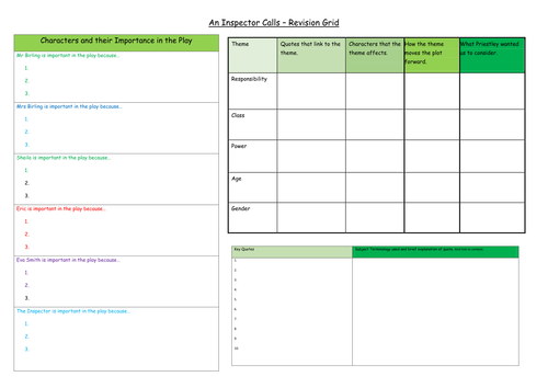 An Inspector Calls Revision Sheet A3 Grid