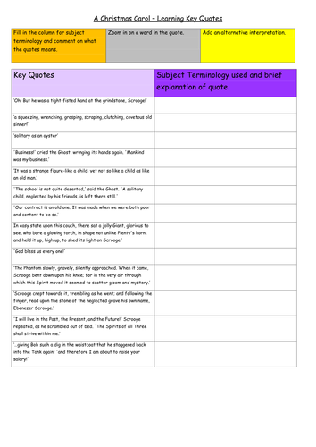 A Christmas Carol Key Quotes  Teaching Resources