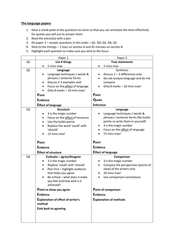 AQA new specification English language paper 1 and paper 2 Top tips handout for revision (9-1)