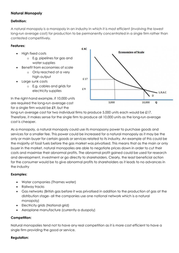 Natural monopoly Guide