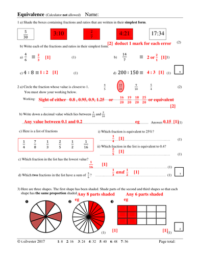 Equivalent fractions, decimals and percentages homework or revision