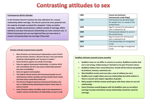 AQA Religious Studies A: Theme A: Different views on Sex