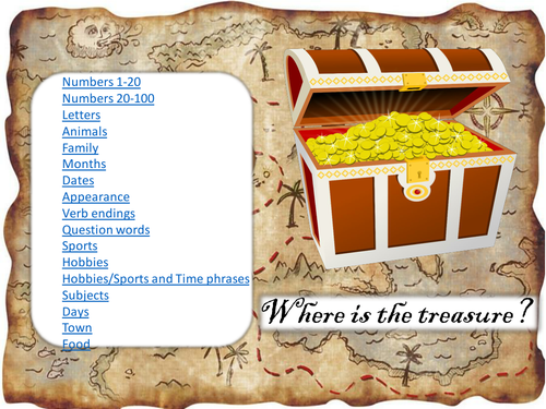 Vocabulary Treasure Hunt