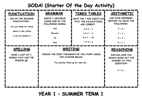 daily soda activities year 1 teaching resources