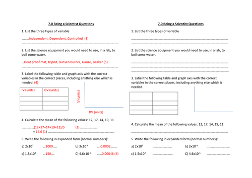 Being a scientist summary questions