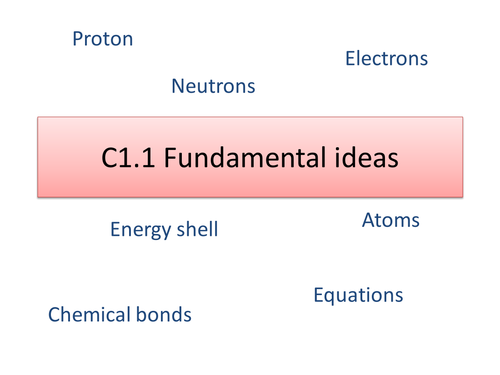 Unit 1 chemistry foundation revision