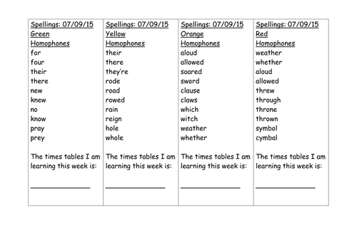 Year 4 differentiated spellings for whole year