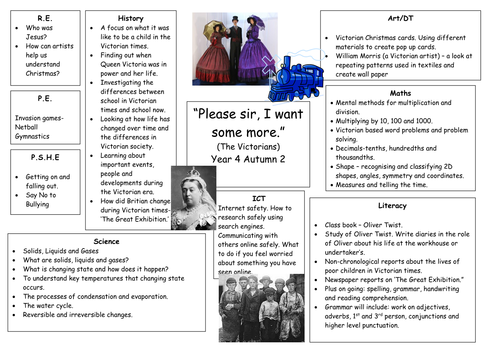 Year 4 Victorians topic web and creative topic homework grid
