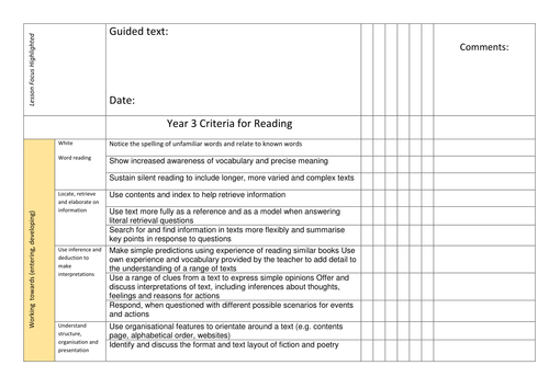 Guided reading assessment sheets Yr1-6