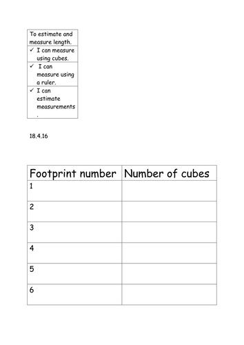 Estimating and Measuring Year 1