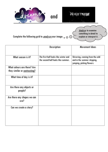 Dreams and Nightmares KS3 Stimuli Worksheets