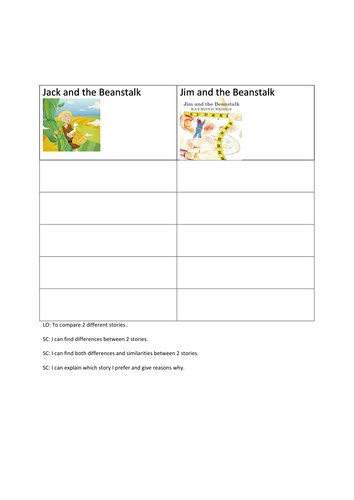 Comparison activity between Jack and the Beanstalk and Jim and the Beanstalk