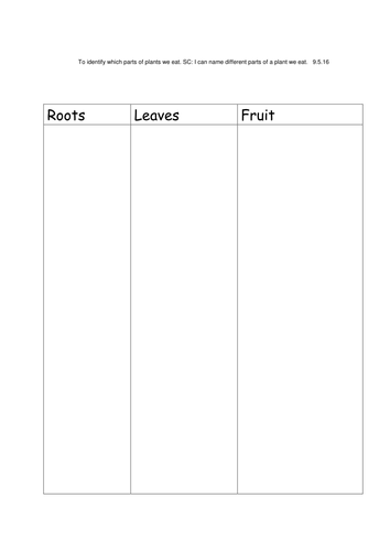 what-parts-of-the-plant-we-eat-worksheet-teaching-resources