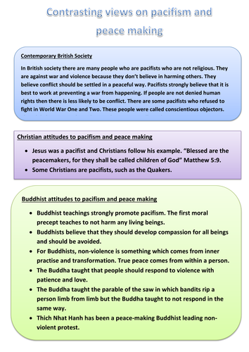 AQA Religious Studies A: Theme D: Victims of war
