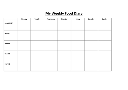 My Weekly Food Diary worksheet