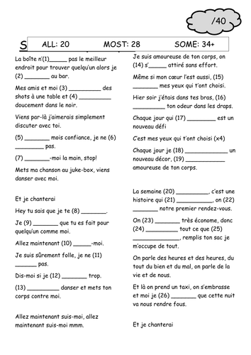 French Present tense - listening (Sara'h - Shape of you song)