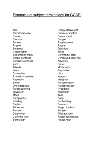 GCSE subject terminology list and word groups revision