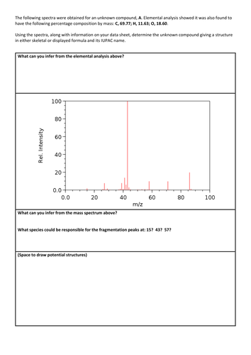 OCR Chemistry AS Level MAT Starter 1