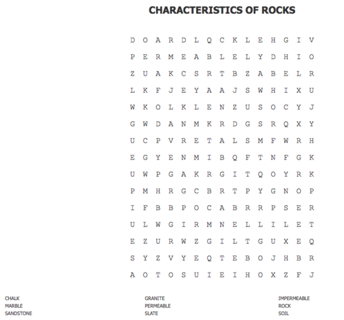 science vocabulary worksheets teaching resources